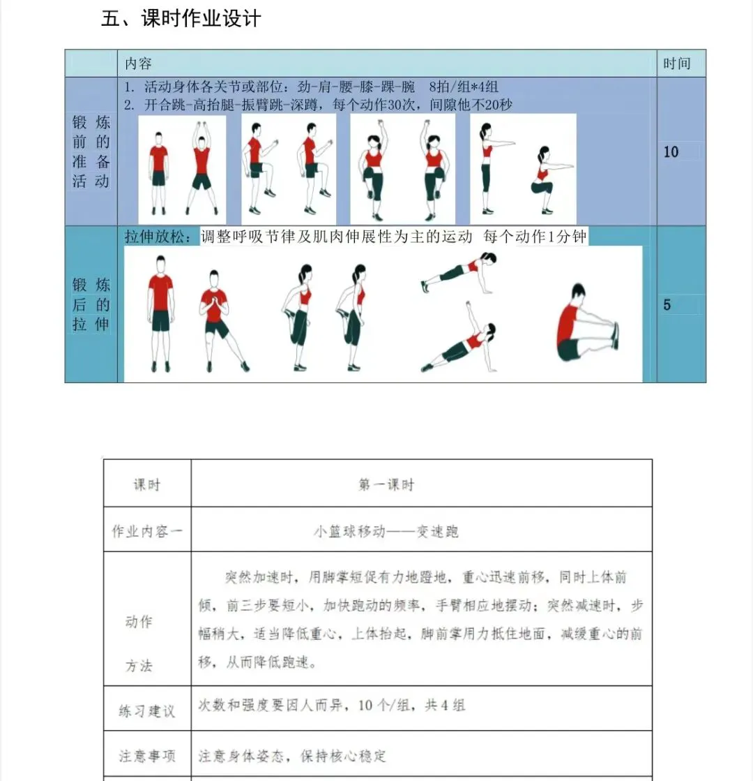 篮球训练英文术语大全_1